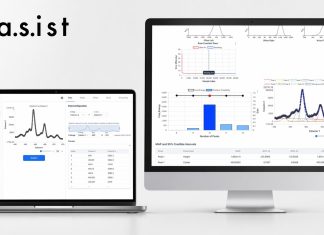 全球首款基於貝葉斯統計的自動化光譜分析軟件AutoStatSpectra推出七天免費試用 全球首款基於貝葉斯統計的自動化光譜分析軟件AutoStatSpectra推出七天免費試用