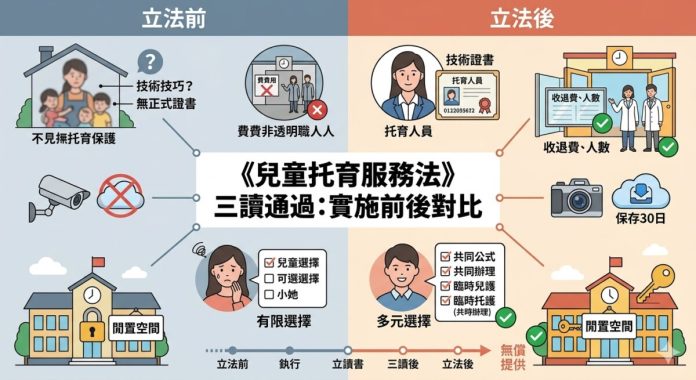 托育專法三讀通過　未滿2歲照顧制度上路　家長迎重大利多