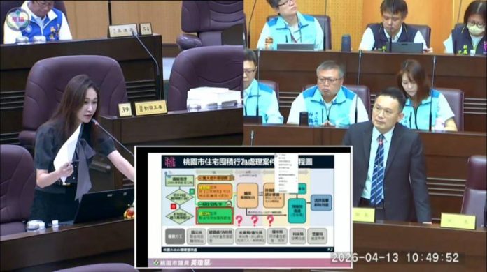 桃園「囤積條例」上路挨批配套不足 黃瓊慧點1事難稽查
