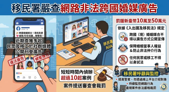 臉書跨國婚媒廣告被抓　移民署祭10萬至50萬重罰