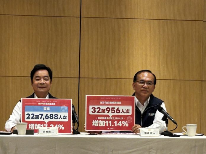 白沙屯媽祖進香疏運破32萬人次創新高　台鐵運量暴增近兩成