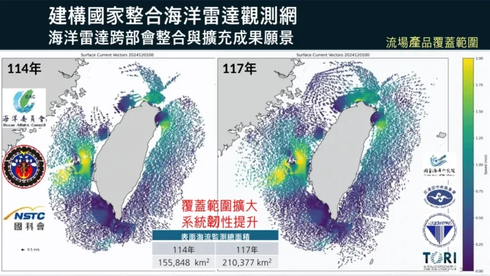 建構57座雷達整合系統　台灣打造國家級海域科技防線