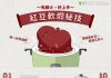 煮紅豆免顧火!農糧署授2大軟爛秘訣 關鍵「這一步」口感佳 煮紅豆免顧火!農糧署授2大軟爛秘訣 關鍵「這一步」口感佳