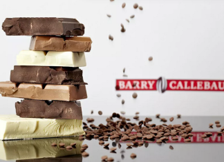 可可價格崩盤、供應鏈風險衝擊獲利 百利嘉樂獲利預警股價暴跌 可可價格崩盤、供應鏈風險衝擊獲利 百利嘉樂獲利預警股價暴跌