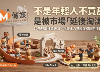 不是年輕人不買房,是被市場「延後淘汰」?30歲買房神話破滅,現在主力已經變成這兩個世代 不是年輕人不買房,是被市場「延後淘汰」?30歲買房神話破滅,現在主力已經變成這兩個世代