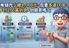 「每個月少繳8,000元,但要多還10年、多付200萬利息,你願意嗎?」 「每個月少繳8,000元,但要多還10年、多付200萬利息,你願意嗎?」