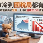 房市冷到國稅局都有感!2025年稅收創新高卻短徵,土增稅崩跌23.5%成最大拖油瓶 房市冷到國稅局都有感!2025年稅收創新高卻短徵,土增稅崩跌23.5%成最大拖油瓶