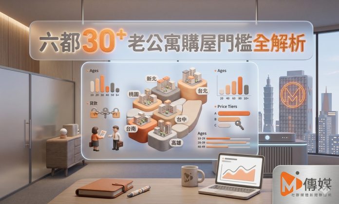 六都30+老公寓購屋門檻全解析｜台北自備款454萬最驚人，台南成數最低僅73%