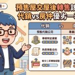 阿明幫你算成本|老宅單價俗擱大碗,中古屋卡中間不上不下? 阿明幫你算成本|老宅單價俗擱大碗,中古屋卡中間不上不下?