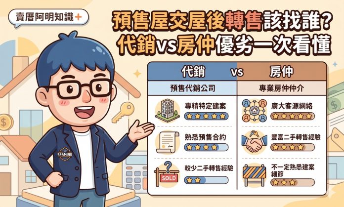 阿明幫你算成本｜老宅單價俗擱大碗，中古屋卡中間不上不下？