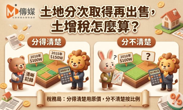 土地分次取得再出售，土增稅怎麼算？稅務局：分得清楚用原價，分不清楚按比例