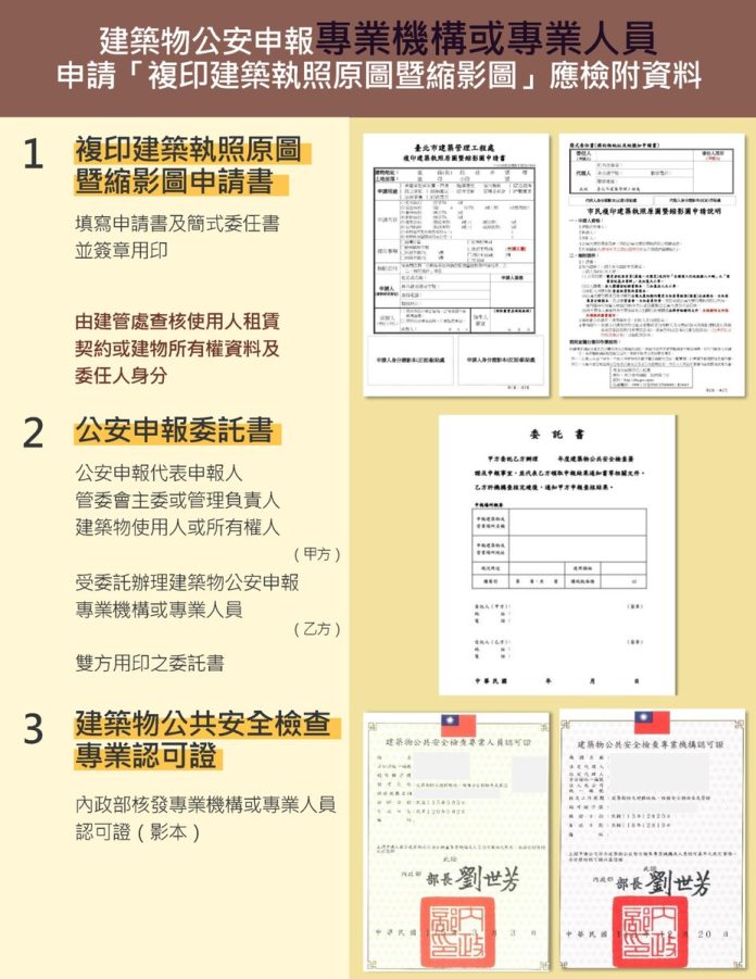 台北市公安申報大簡化！6樓以上無管委會大樓，調閱圖說不再卡關