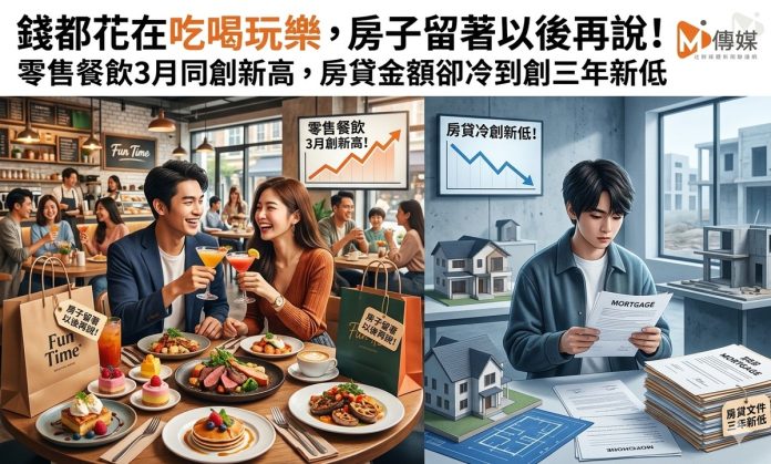 錢都花在吃喝玩樂，房子留著以後再說！零售餐飲3月同創新高，房貸金額卻冷到創三年新低
