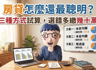 房貸800萬、利率2.5%怎麼還最聰明?三種方式試算,選錯多繳幾十萬 房貸800萬、利率2.5%怎麼還最聰明?三種方式試算,選錯多繳幾十萬