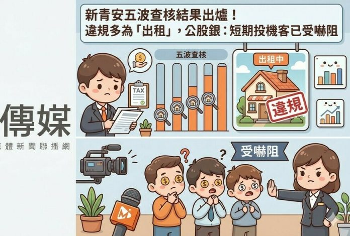 新青安五波查核結果出爐！違規多為「出租」，公股銀：短期投機客已受嚇阻