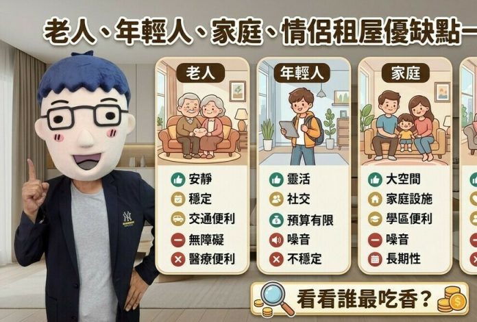 老人、年輕人、家庭、情侶租屋優缺點一次看！看看誰最吃香？