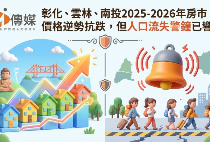 彰化、雲林、南投2025-2026年房市：價格逆勢抗跌，但人口流失警鐘已響