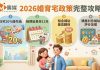 2026婚育宅政策完整攻略:社宅20%優先抽、租期延長至12年、租金補貼最高翻倍、購屋利息補貼評分加權 2026婚育宅政策完整攻略:社宅20%優先抽、租期延長至12年、租金補貼最高翻倍、購屋利息補貼評分加權