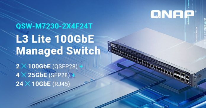 QNAP 發表新款 L3 Lite 網管型 100GbE 交換器 QSW-M7230-2X4F24T，支援 MC-LAG 與 AVoIP