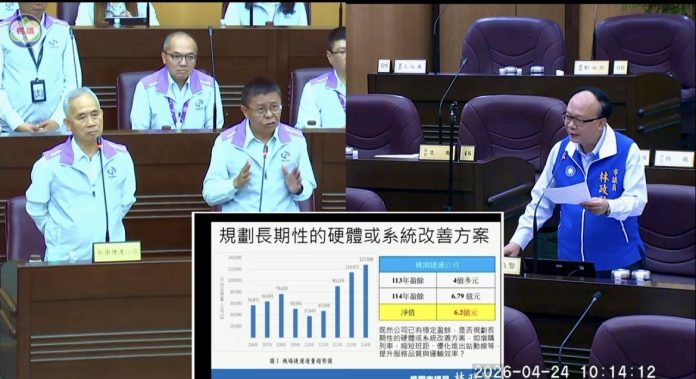 桃捷運量暴增「旅客擠不上車」 林政賢籲強化通勤時段運能