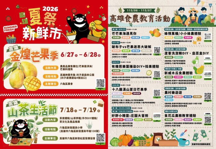 「2026夏祭新鮮市」熱鬧開跑 金煌芒果季、山茶生活節接力登場 跟著當季鮮果玩翻整個夏天