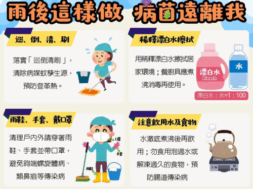 雨後清理家園 屏縣衛生局提醒防範  鉤端螺旋體病、類鼻疽及登革熱傳染病