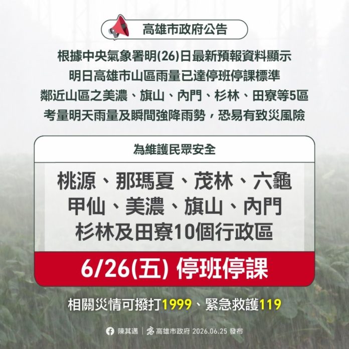 快訊／雨彈來襲！高雄明10行政區停班課