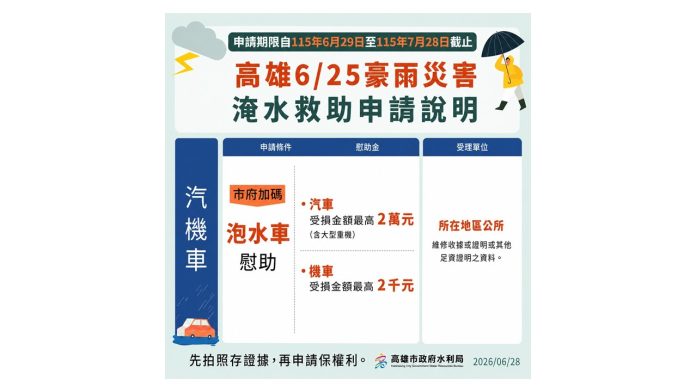 高市0625豪雨泡水車慰助受理至7月31日 水利局提醒符合資格民眾儘速申請