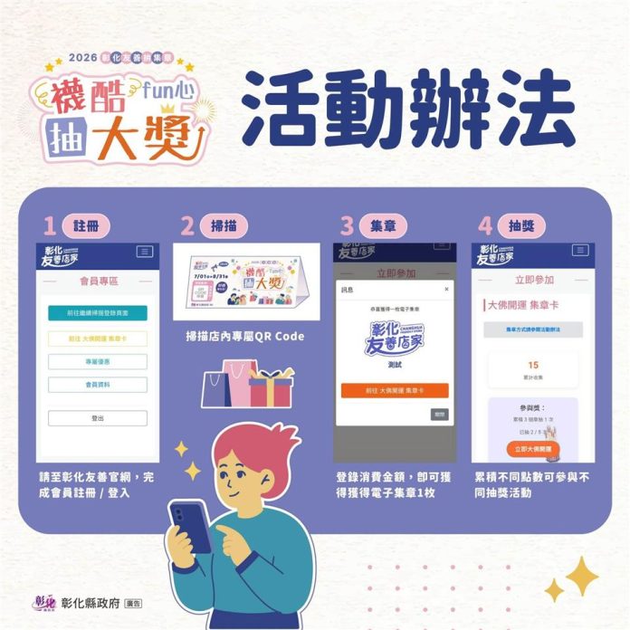Fun心玩彰化抽Apple Watch！暑假消費集章送好禮