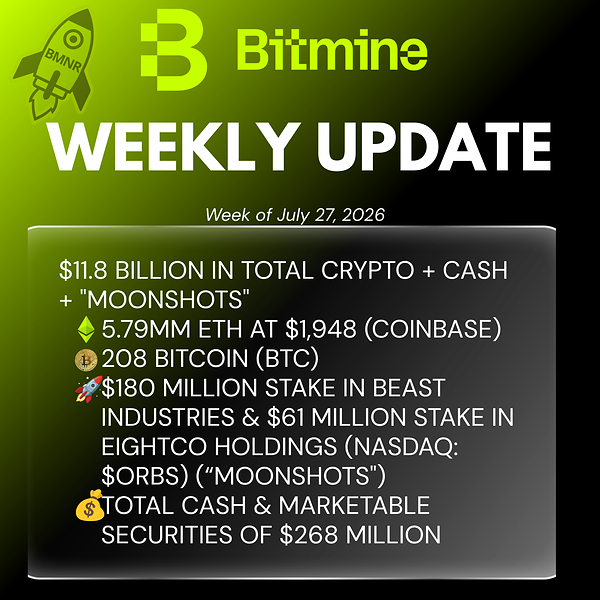 Bitmine 沉浸技術（BMNR）宣佈 ETH（以太幣）持倉達到 579 萬枚代幣，加密貨幣總額和現金總持有量達 118 億美元