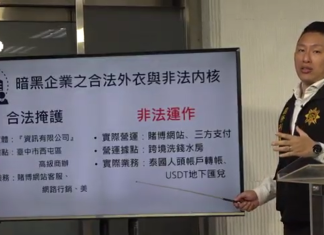 臺泰聯手破獲跨國洗錢集團 刑事局查扣逾2.9億不法資金