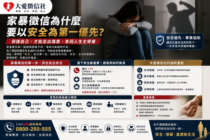 遭遇家庭暴力怎麼保護自己？徵信社：蒐證、保護令與安全規劃很重要