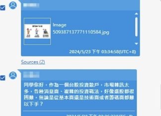假冒「曹興誠」投資廣告吸金 婦人遭騙4400萬 刑事局九大三隊破竹聯幫明仁會詐團逮20嫌