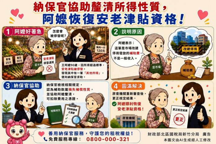90歲嬤險失安老津貼　納保官明察「市場改建補助非所得」助復格