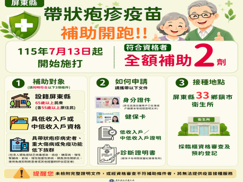 屏東縣公費帶狀疱疹疫苗 7月13日起開打