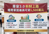 青安3.0拍板8月1日上路 新增年齡、排富與房價限制 婚育家庭最高可貸1500萬元 青安3.0拍板8月1日上路 新增年齡、排富與房價限制 婚育家庭最高可貸1500萬元