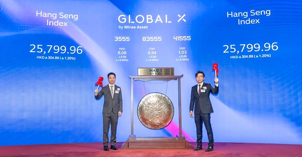 香港首創！ Global X 恒生高股息率增強收益ETF