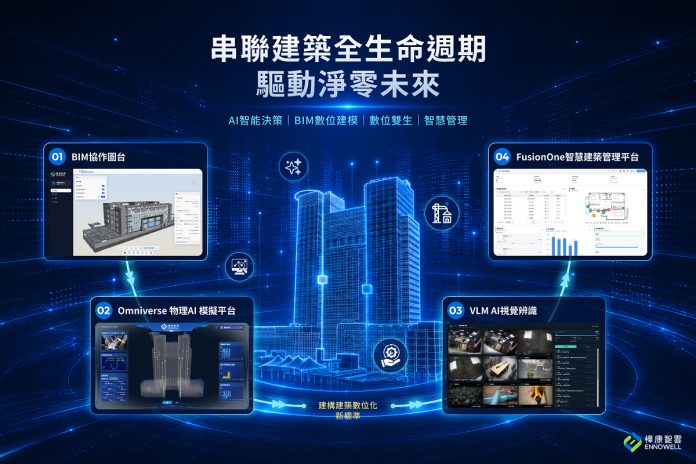 迎戰淨零與缺工挑戰 樺康智雲推三項新品串聯建築全生命週期