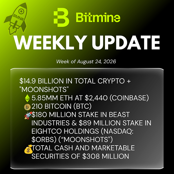 Bitmine Immersion Technologies（BMNR）宣佈 ETH 持倉達 585 萬枚，加密資產及現金總持倉達 149 億美元