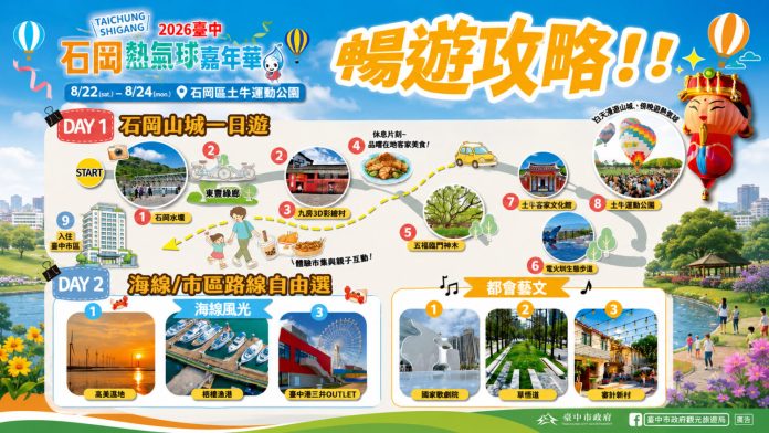 石岡熱氣球嘉年華8/22璀璨登場　  交通攻略首推豐原直達免費接駁