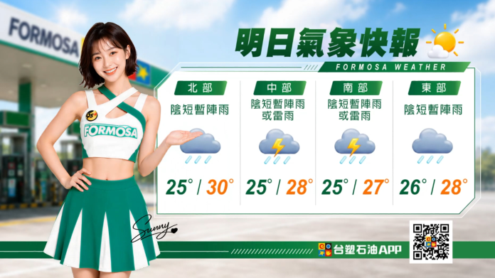 業界首創！台塑石油APP AI GIRL「Sunny」洗腦短影音 親教加油優惠攻略