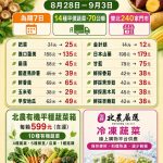 颱風豪雨衝擊蔬菜供應 北農啟動第四波平穩機制「釋出70公噸平價蔬菜」