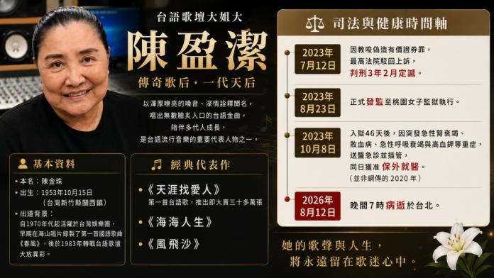 陳盈潔唱紅風飛沙、海海人生！從歌壇大姐大到入獄患病　傳奇一生回顧