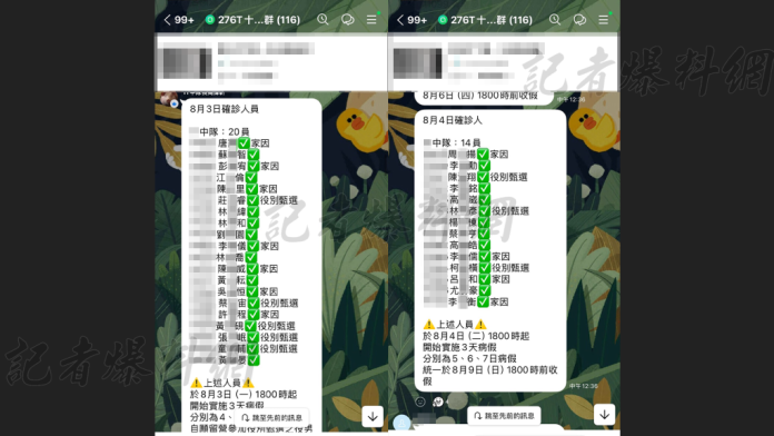 獨／替代役276梯出狀況！多名役男得AB流感、新冠　爆料人：長官知情卻不落實