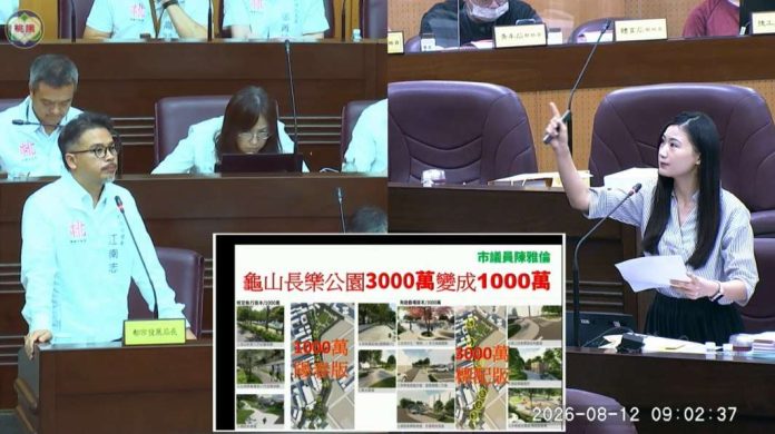 桃園樂善綠廊3000萬為整體規劃 都發局澄清1052萬先做一期