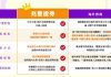 「美股下午4點就能交易」兆豐證券每股GO推出盤前交易服務