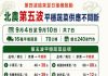 穩菜價、顧民生 北農第五波平穩蔬菜16品項優惠上市