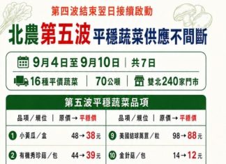 穩菜價、顧民生 北農第五波平穩蔬菜16品項優惠上市