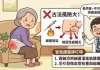 火烤針再次破疔瘡 80歲嬤屁股感染腫如棒球 火烤針再次破疔瘡 80歲嬤屁股感染腫如棒球