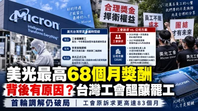 美光最高68個月獎酬背後有原因？台灣工會醞釀罷工　首輪調解仍破局